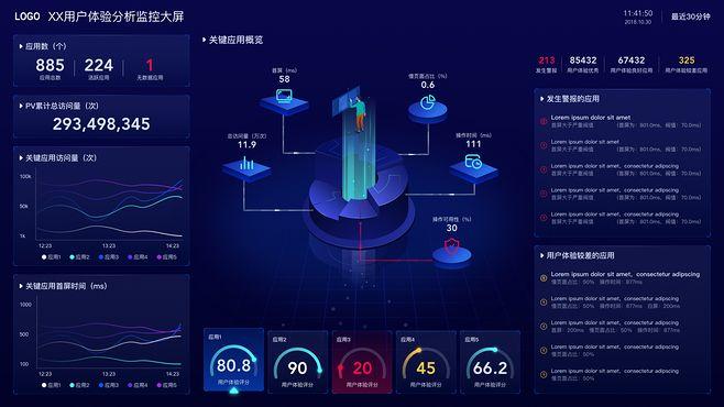大数据可视化 科技感数据大屏后台 &ndash; 云瑞设计